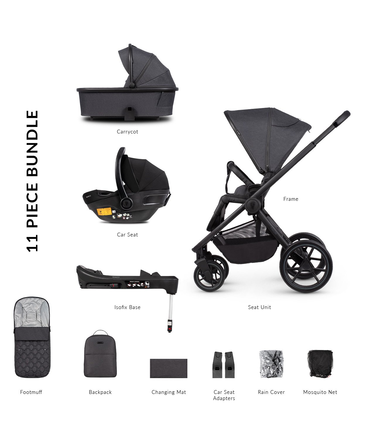 Britax flexx best sale stroller charcoal